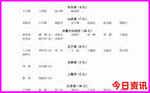 正版澳门2025生肖号码对照